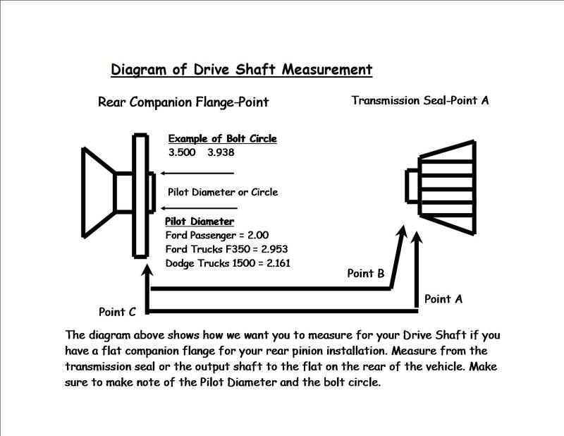 Gm Driveshaft Length Chart