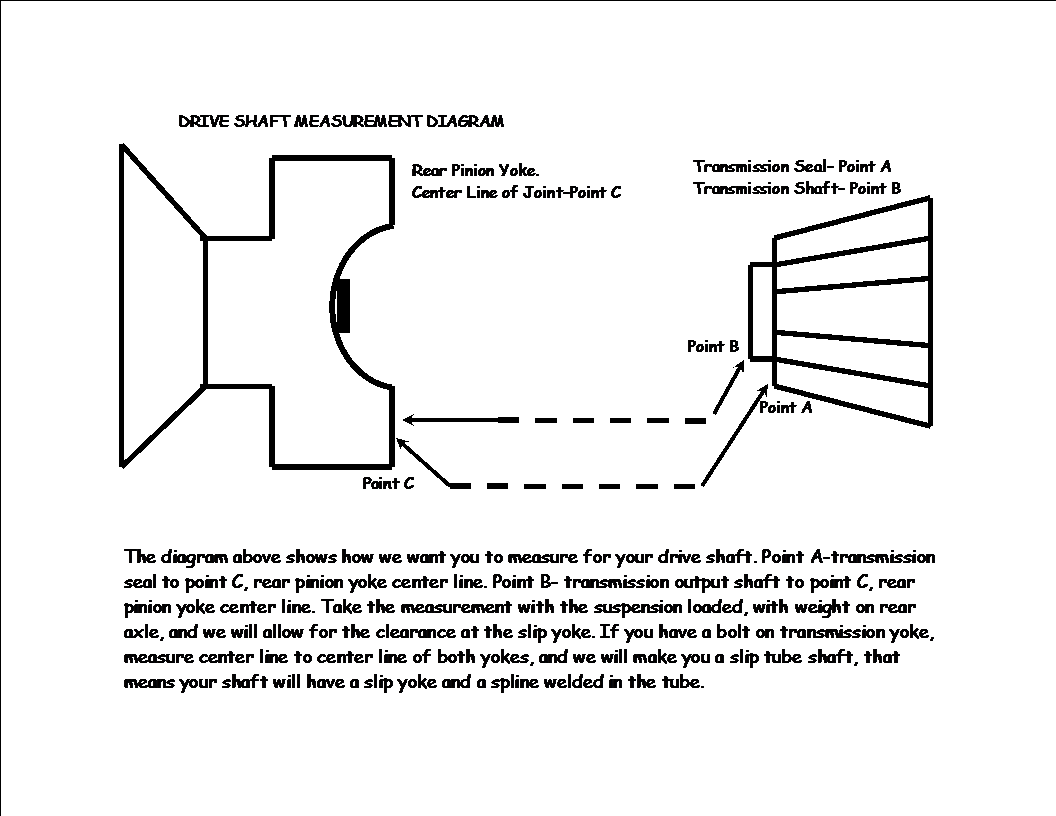 Gm Driveshaft Length Chart